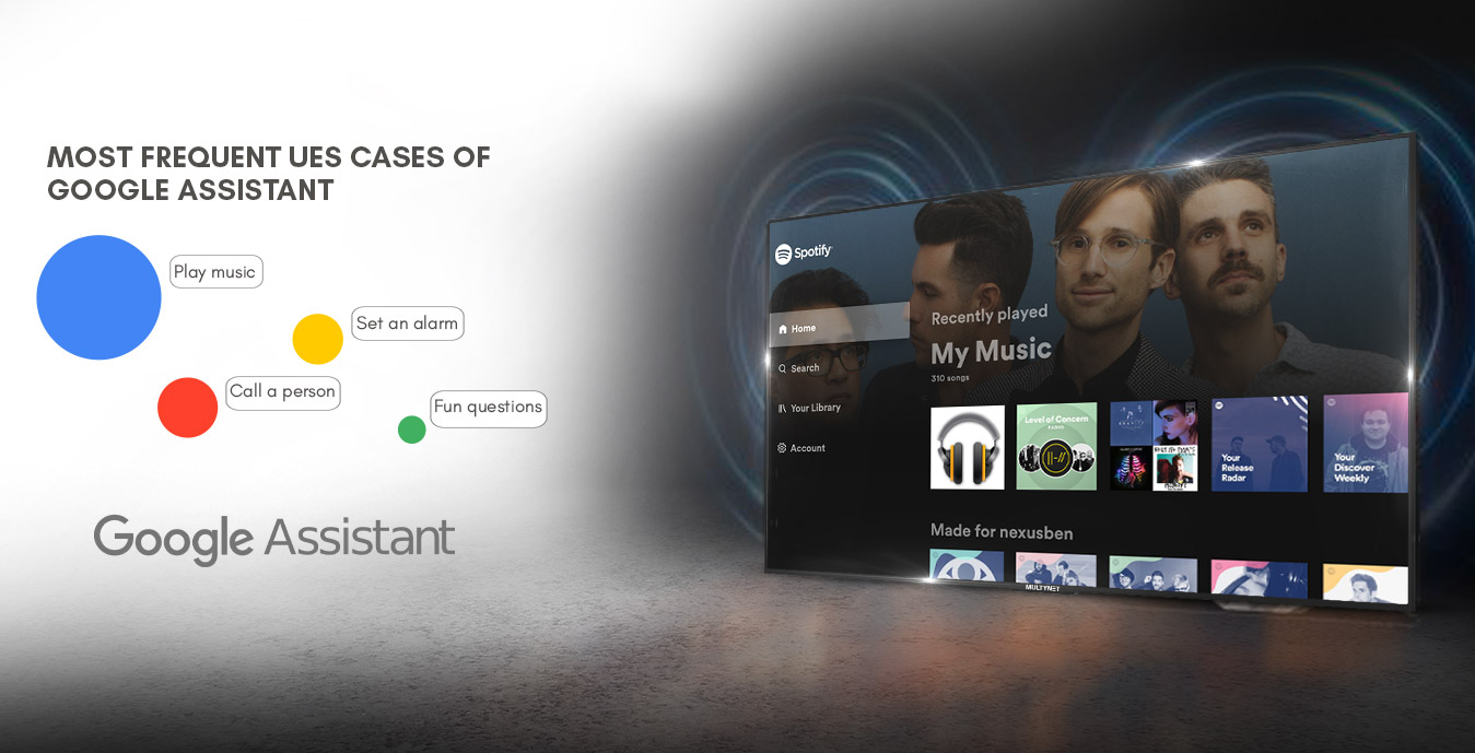 Multynet 55NX20 Google TV Interface