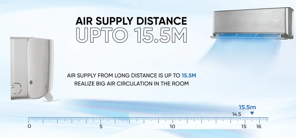 Gree 18AITH23 1.5 Ton White T3 DC Inverter 2025