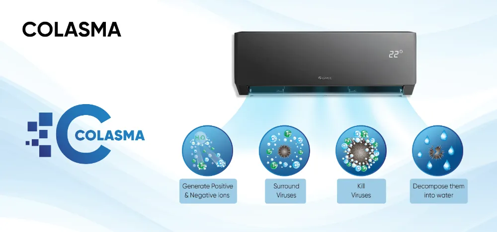 GREE 1 Ton Inverter Split AC Pular T3 Black 12PITH21B