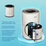 gfc-air-purifier-gf-270-h13-hepa-filtration